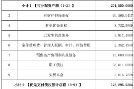 阿勒泰专业讨债公司，追讨消失的老赖